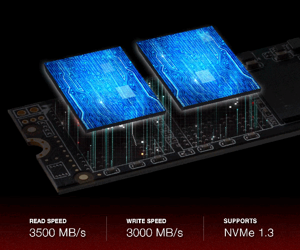 ADATA thông báo XPG SX8200 Pro and XPG GAMMIX S5 M.2 x 2280 SSDs và XPG GAMMIX D30 DDR4 Memory Modules