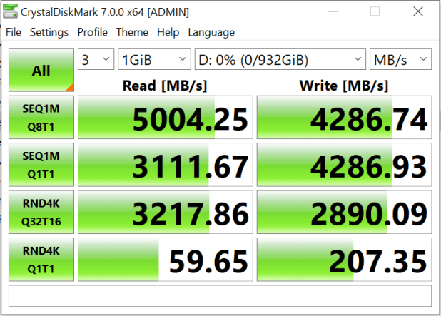 Building The ASRock Creator X570 PCIe 4 Test Bench – PCIe 4.0 Goes Mainstream