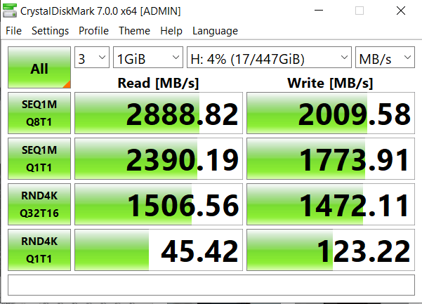 Building The ASRock Creator X570 PCIe 4 Test Bench – PCIe 4.0 Goes Mainstream