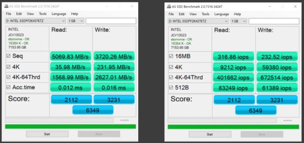 Cái nhìn đầu tiên về  SSD Intel D7-P5510 8TB PCIe 4 NVMe Data Center