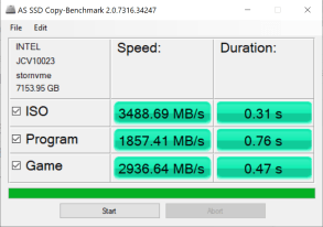 Cái nhìn đầu tiên về  SSD Intel D7-P5510 8TB PCIe 4 NVMe Data Center