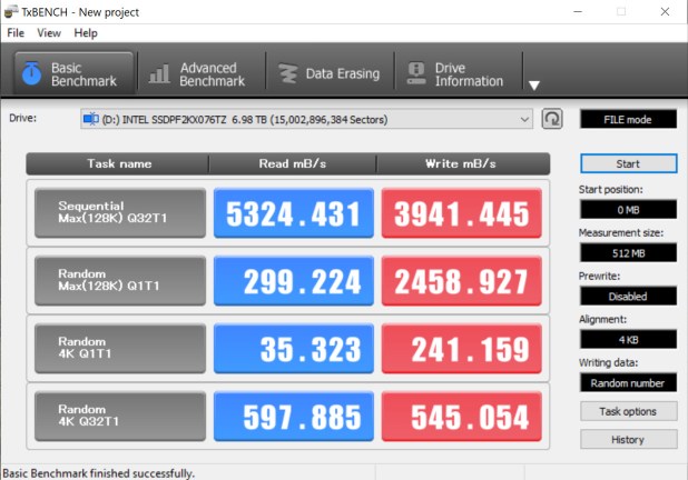Cái nhìn đầu tiên về  SSD Intel D7-P5510 8TB PCIe 4 NVMe Data Center