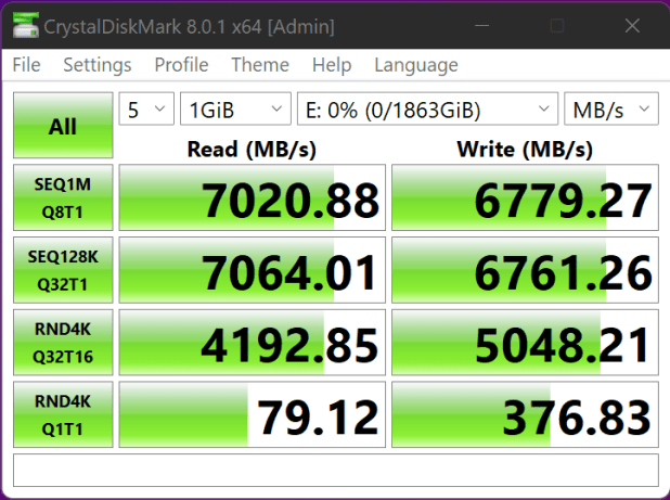 Đánh giá Corsair MP600 Pro XT Gen4 NVMe SSD với bộ điều khiển Phison E18