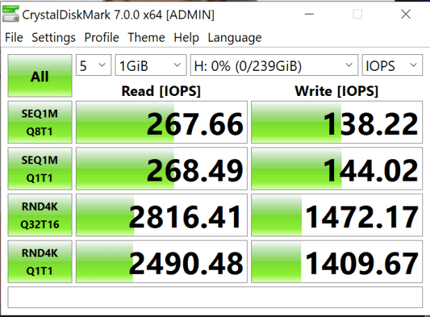 Đánh giá đầu đọc thẻ ProGrade Gold MicroSD UHS-II V60