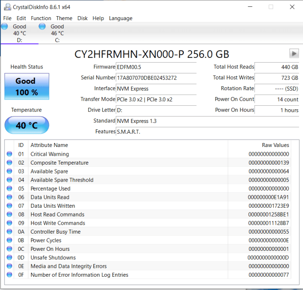 Đánh giá Delkin Devices 64GB, 128GB ands 256GB Power and Prime CFexpress Type B – Tốc độ ghi ổn định tốt và nhiệt độ mát mẻ