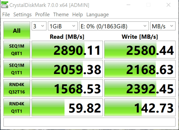 Đánh giá hộp NVME Sabrent Thunderbolt 3 to Dual NVMe M.2 SSD Tool-Free (EC-T3DN)