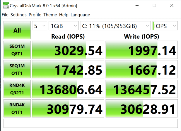 Đánh giá Intel H20 Optane Memory 1TB – Caching in on Hot Data