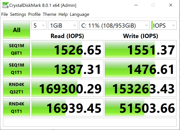 Đánh giá Intel H20 Optane Memory 1TB – Caching in on Hot Data
