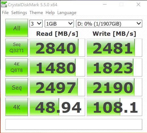 Đánh giá Netstor NA622TB3 Thunderbolt 3 SSD Enclosure - 4 SSDs và một PCIe Switch