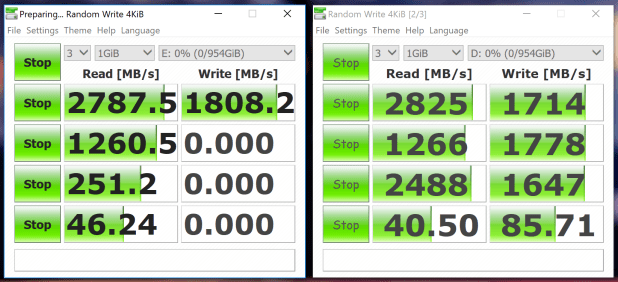 Đánh giá Netstor NA622TB3 Thunderbolt 3 SSD Enclosure - 4 SSDs và một PCIe Switch