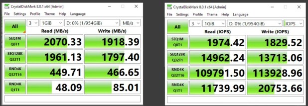 Đánh giá ổ cắm ngoài ADATA SE900G RGB USB 3.2 20Gbps