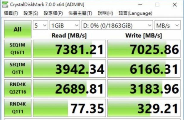 Đánh giá Phison PS5018-E18 Gen 4×4 NVMe SSD Controller Prototype (2TB)
