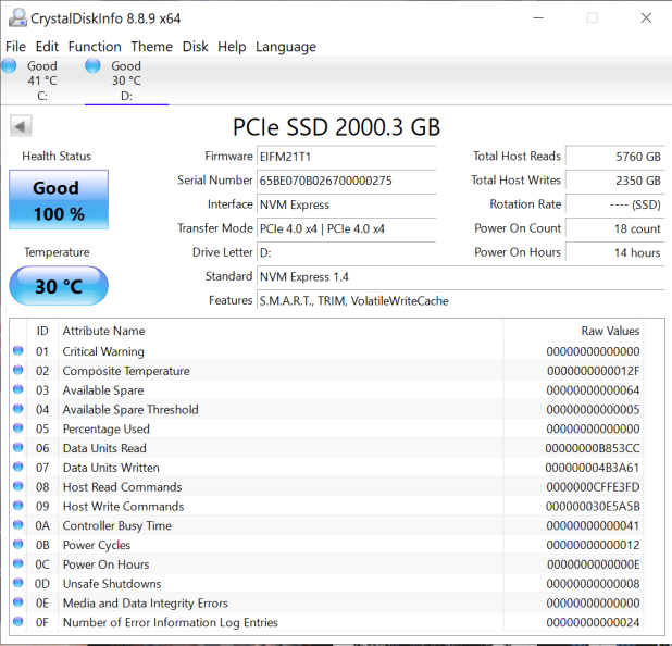 Đánh giá Phison PS5018-E18 Gen 4×4 NVMe SSD Controller Prototype (2TB)