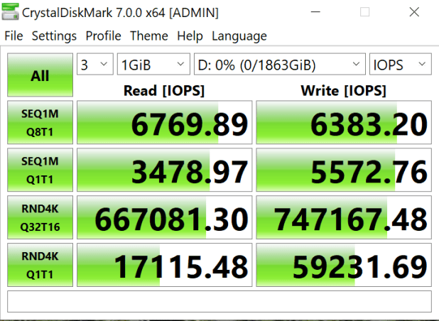 Đánh giá Phison PS5018-E18 Gen 4×4 NVMe SSD Controller Prototype (2TB)