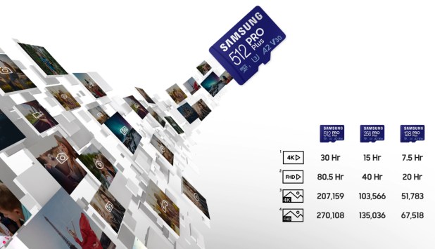 Đánh giá Samsung Pro Plus microSDXC Card 512G và Card Reader