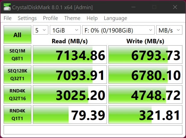 Đánh giá SSD Acer Predator GM7000 Gen4 NVMe