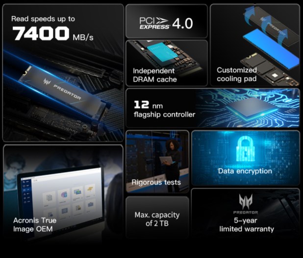 Đánh giá SSD Acer Predator GM7000 Gen4 NVMe