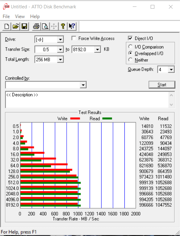 Đánh giá SSD ADATA SE800 External  (512GB)