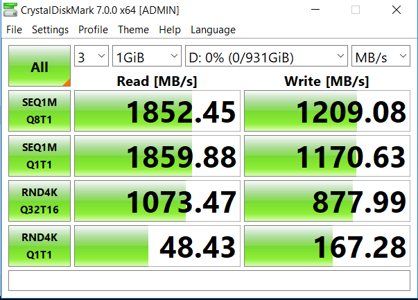 Đánh giá SSD ADATA Swordfish 1TB NVMe  – The Last Word in Value