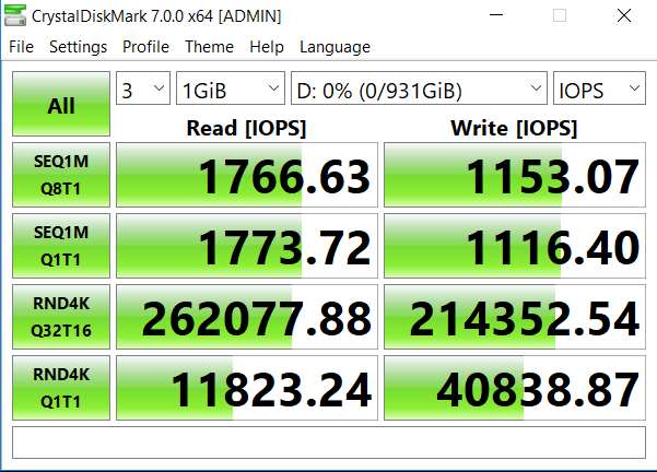 Đánh giá SSD ADATA Swordfish 1TB NVMe  – The Last Word in Value