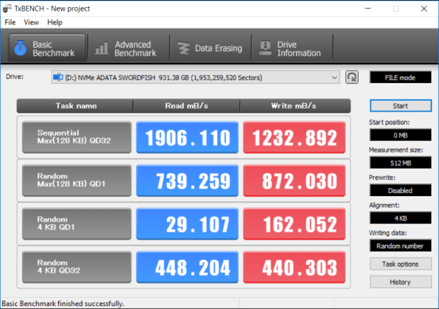 Đánh giá SSD ADATA Swordfish 1TB NVMe  – The Last Word in Value