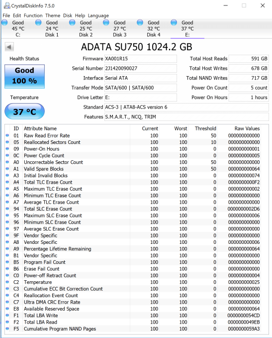 Đánh giá SSD ADATA Ultimate SU750 SATA3  (1TB) – Notebook SSDs vẫn làm chủ thị trường