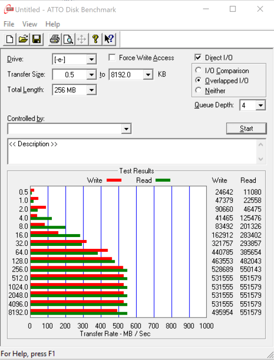 Đánh giá SSD ADATA Ultimate SU750 SATA3  (1TB) – Notebook SSDs vẫn làm chủ thị trường