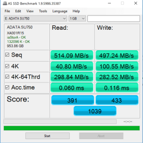 Đánh giá SSD ADATA Ultimate SU750 SATA3  (1TB) – Notebook SSDs vẫn làm chủ thị trường