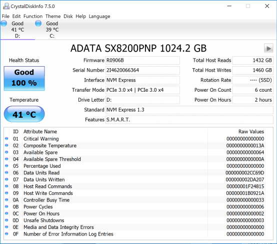 Đánh giá SSD ADATA XPG SX8200 Pro 1TB NVMe