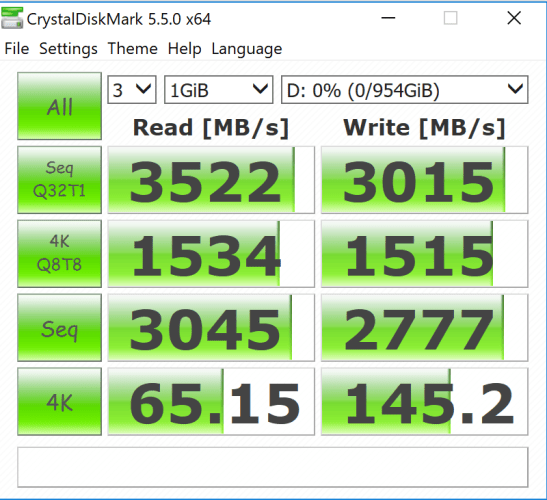 Đánh giá SSD ADATA XPG SX8200 Pro 1TB NVMe