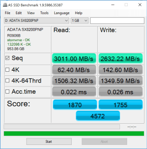 Đánh giá SSD ADATA XPG SX8200 Pro 1TB NVMe