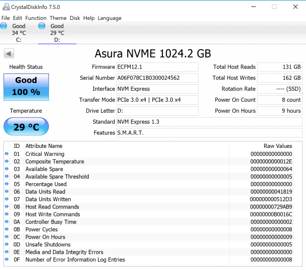 Đánh giá SSD Asura Genesis Xtreme 1TB NVME