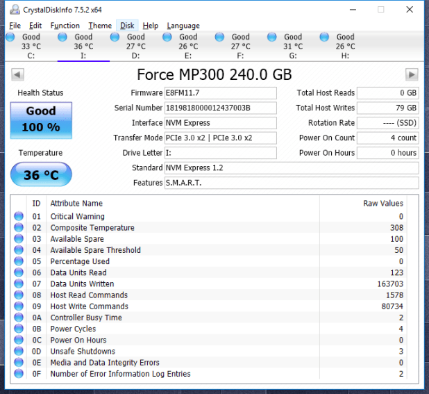 Đánh giá SSD Corsair Force MP300 M.2 NVMe  (240GB)