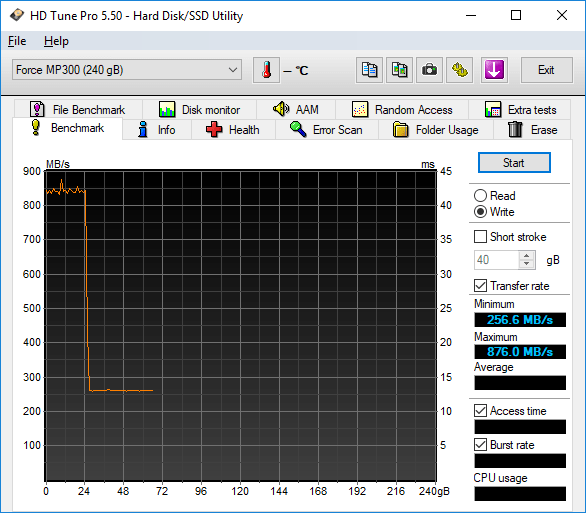 Đánh giá SSD Corsair Force MP300 M.2 NVMe  (240GB)