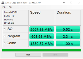 Đánh giá SSD Corsair Force Series MP510 NVMe  (1TB) - Phison E12 Controller