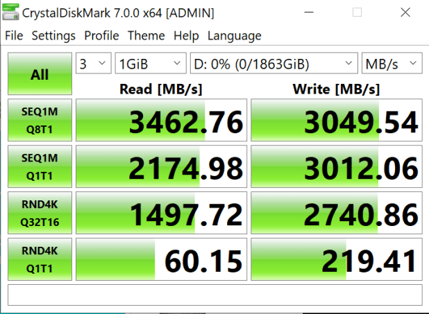 Đánh giá SSD Corsair MP400 2TB NVMe, QLC NAND đi vào sản xuất