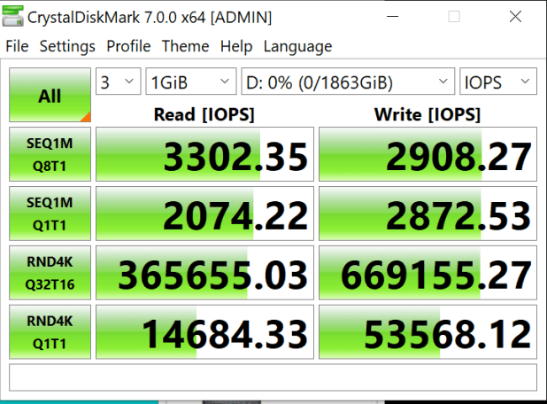 Đánh giá SSD Corsair MP400 2TB NVMe, QLC NAND đi vào sản xuất