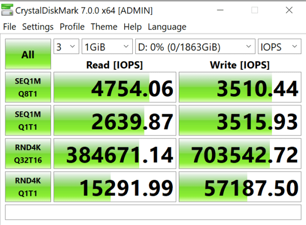 Đánh giá SSD Corsair MP600 Core 2TB PCIe 4 NVMe  - QLC Memory