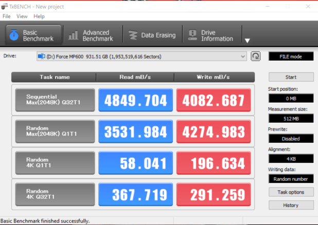 Đánh giá SSD Corsair MP600 Gen 4 NVME  (1TB) – 5GB/s and 700+K IOPS