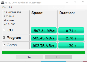 Đánh giá SSD Crucial P1 NVMe  (1TB) – Ngạc nhiên về mức giá