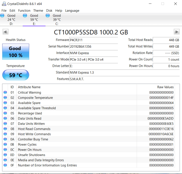 Đánh giá SSD Crucial P5 NVMe  (1TB) – PCIe 3.0′ Late Entry to the Ball
