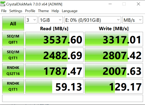 Đánh giá SSD Crucial P5 NVMe  (1TB) – PCIe 3.0′ Late Entry to the Ball