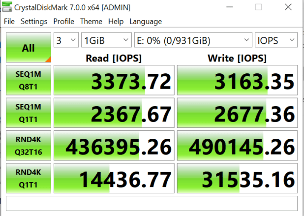 Đánh giá SSD Crucial P5 NVMe  (1TB) – PCIe 3.0′ Late Entry to the Ball