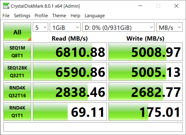 Đánh giá SSD Crucial P5 Plus PCIe 4.0 NVMe M.2