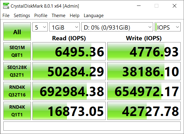 Đánh giá SSD Crucial P5 Plus PCIe 4.0 NVMe M.2