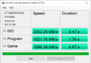 Đánh giá SSD Crucial P5 Plus PCIe 4.0 NVMe M.2