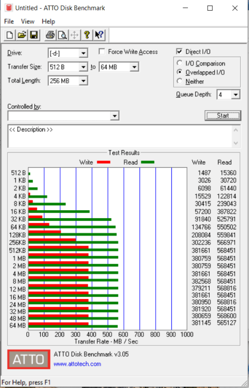 Đánh giá SSD Crucial X6 6Gbps 2TB Portable