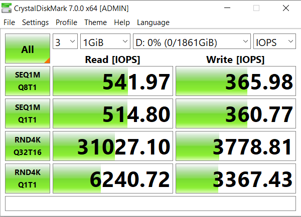 Đánh giá SSD Crucial X6 6Gbps 2TB Portable