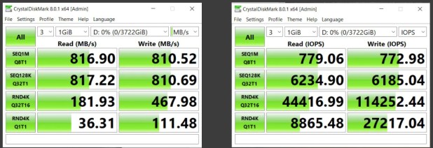 Đánh giá SSD di động Crucial X6 4TB - SSD di động 4TB tốc độ cao với mức giá thấp