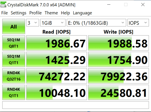 Đánh giá SSD di động SanDisk Extreme Pro Portable V2